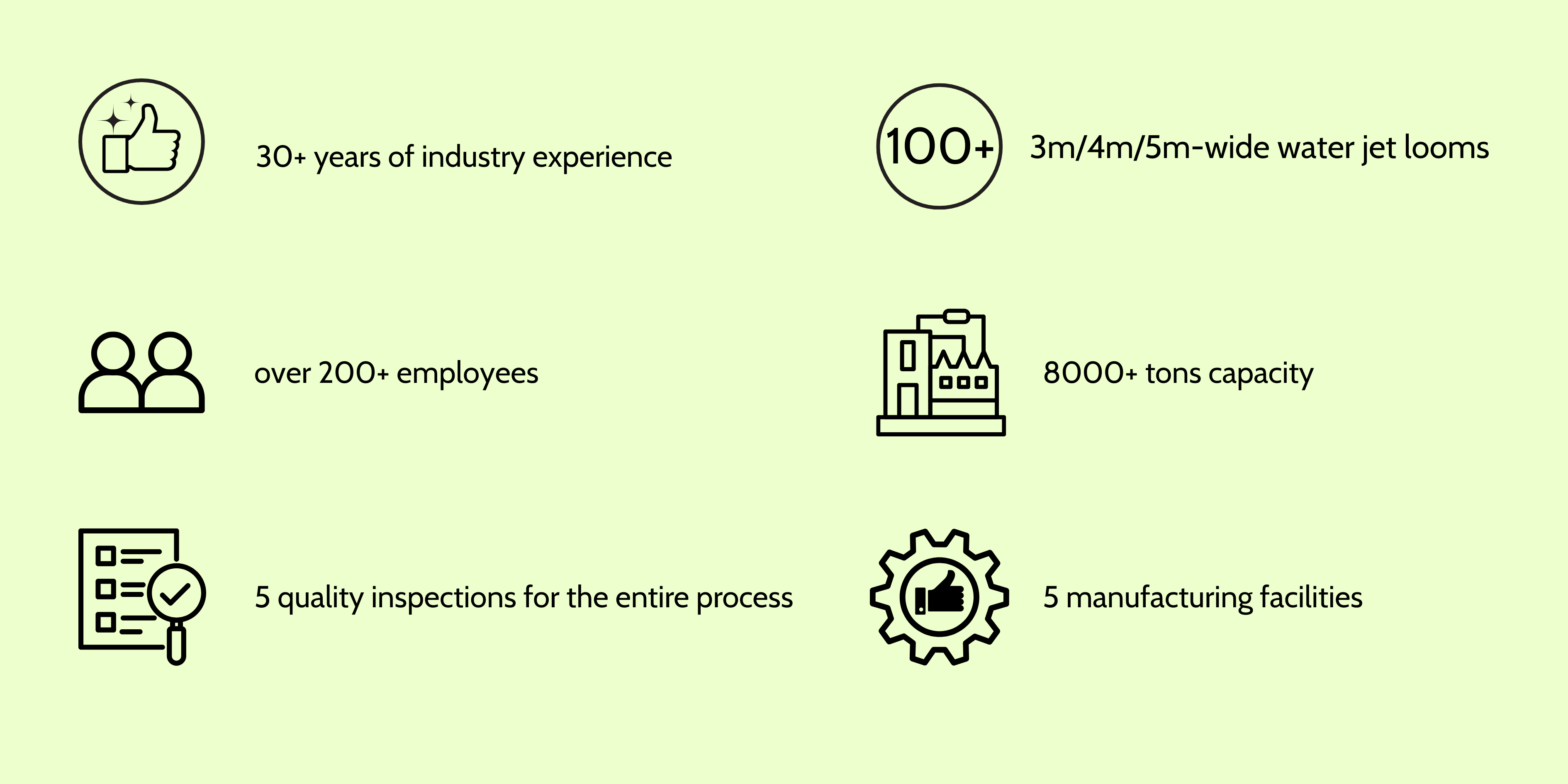 About Us